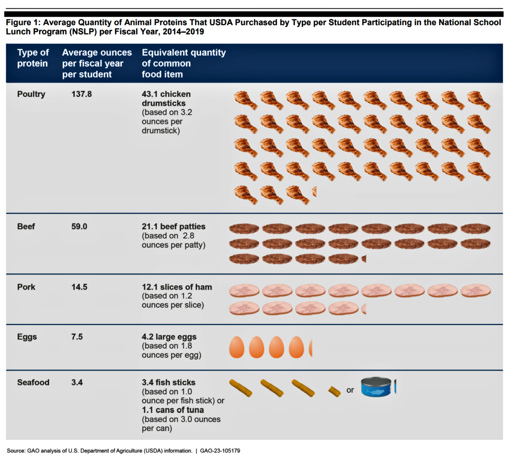 GAO_Seafood_12-22